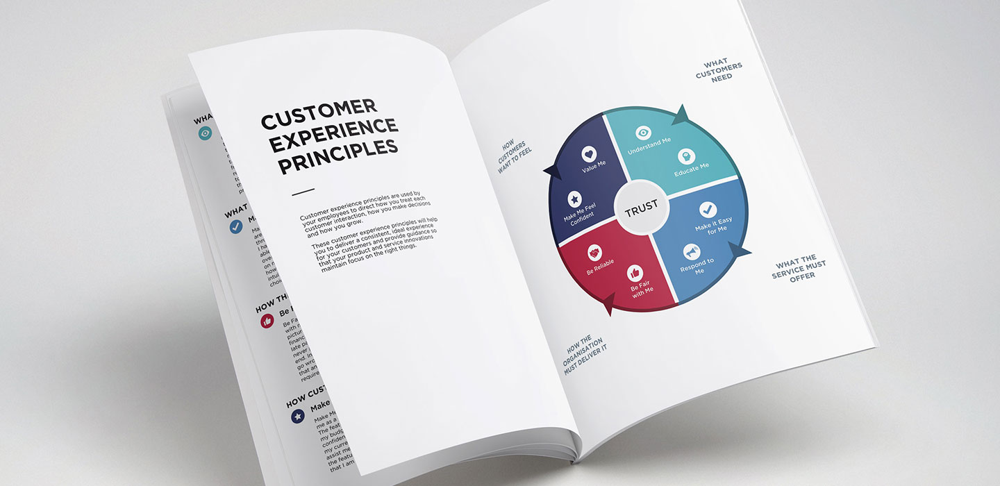 Customer experience principles mockup on booklet
