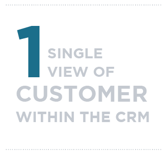 1 single view of customer within the CRM