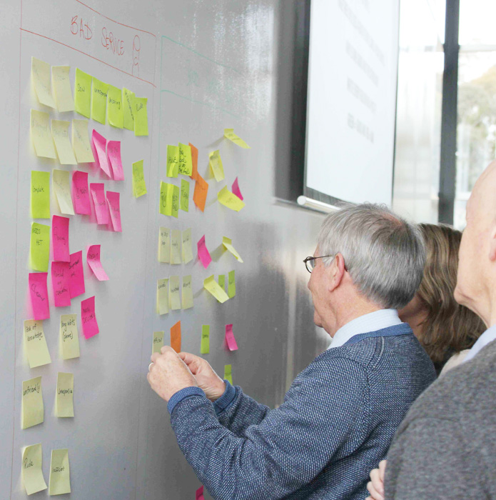 Customers putting post-it notes on the walls during workshop activity