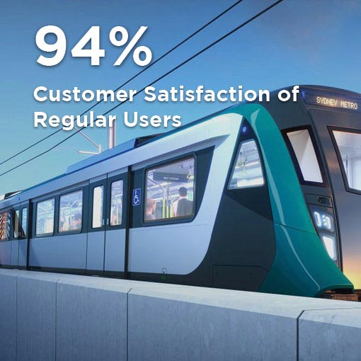 Related Proto customer experience case study