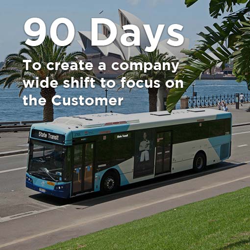 Turning customer’s insights into exceptional services.