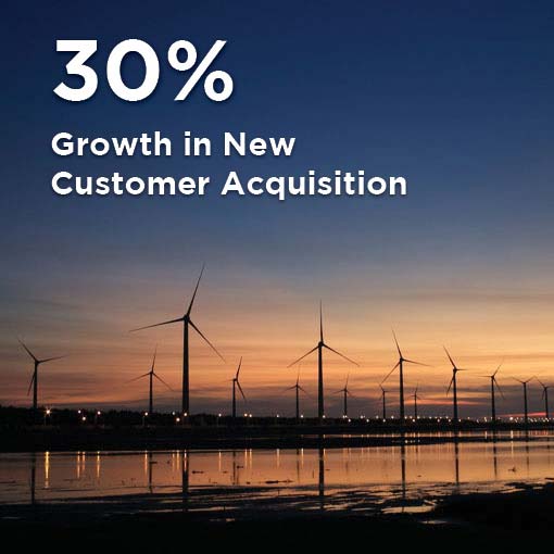 Designed an omni-channel energy experience for one of Australia's largest energy retailers