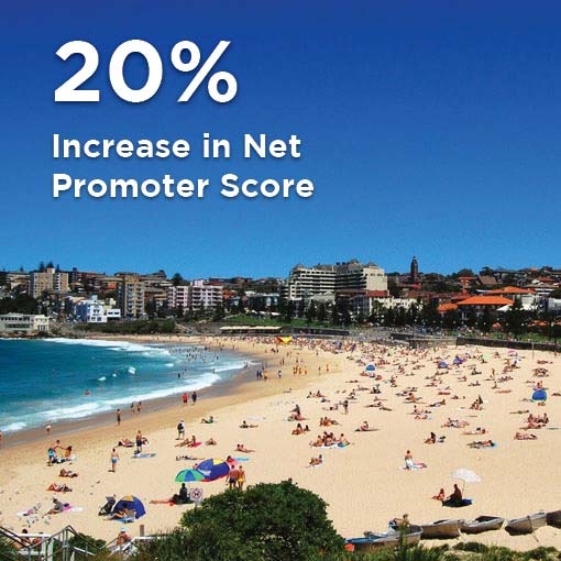 Related Proto customer experience case study