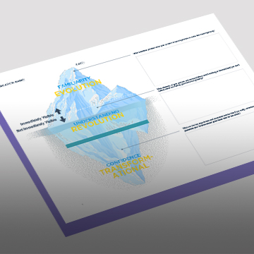 Customer Intelligence Iceberg