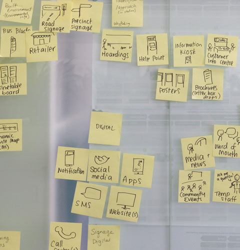 Customer experience ideation is not CX innovation