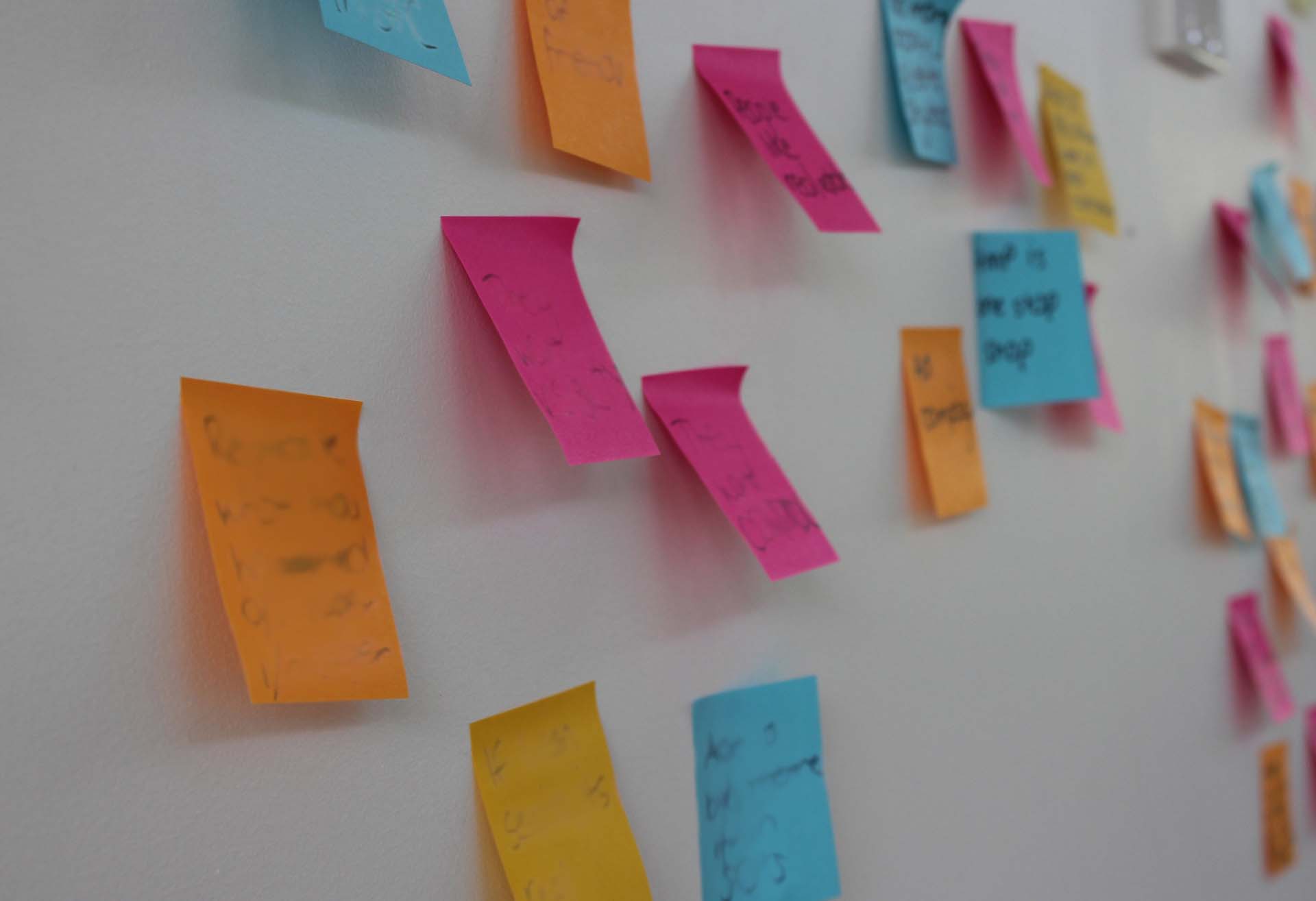 Colourful Customer Journey Map notes on a wall