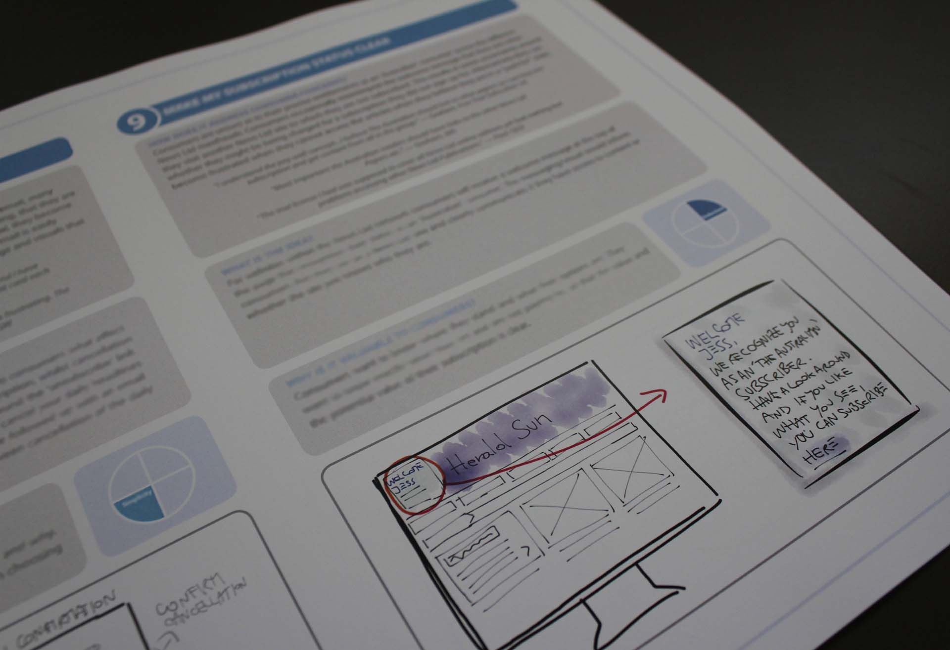 Proto CX strategy book