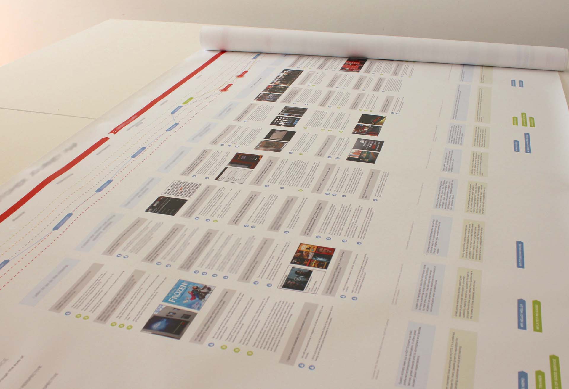 Customer journey map being rolled out