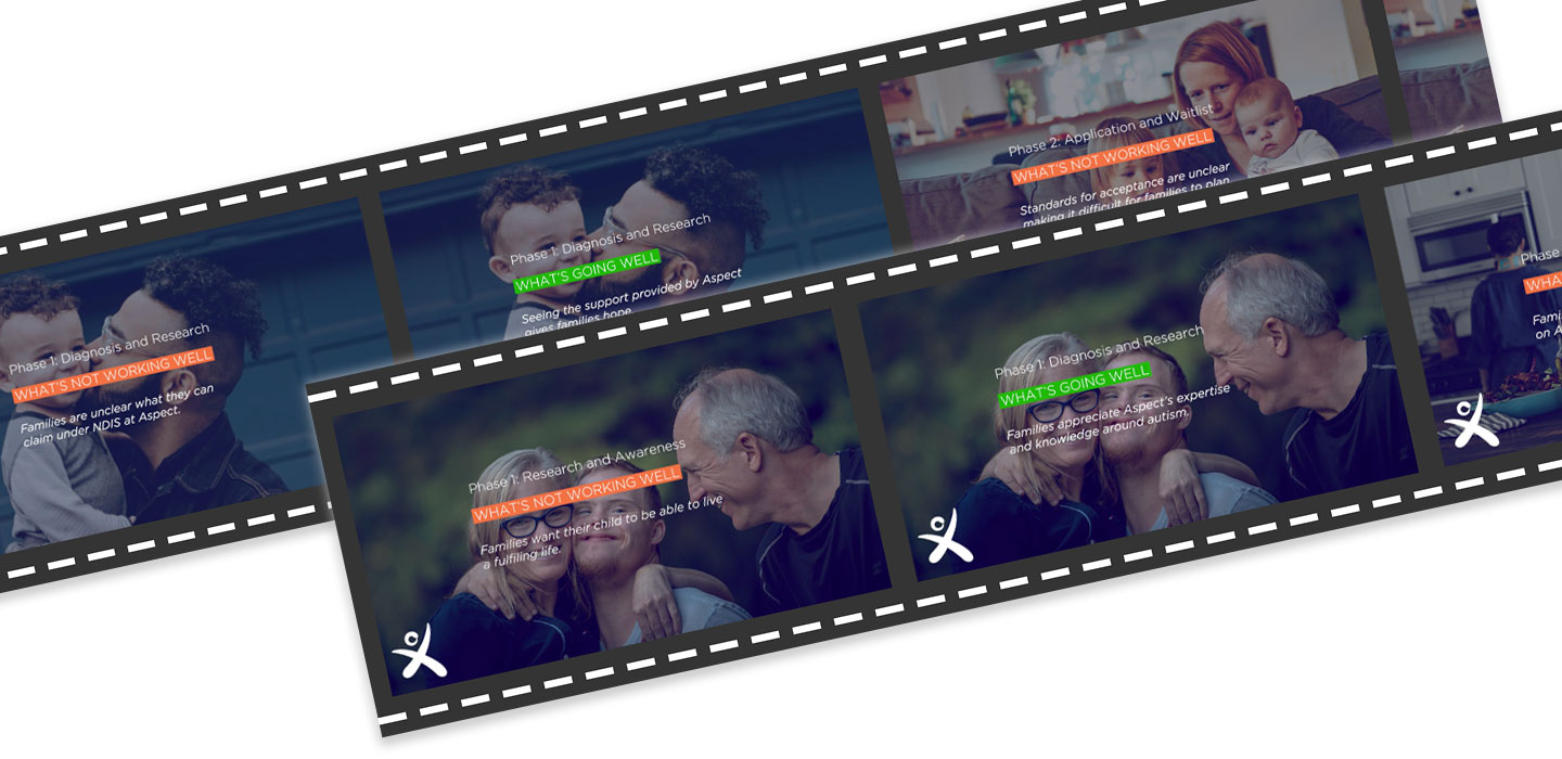 Customer insights video thumbnails displayed as a film reel
