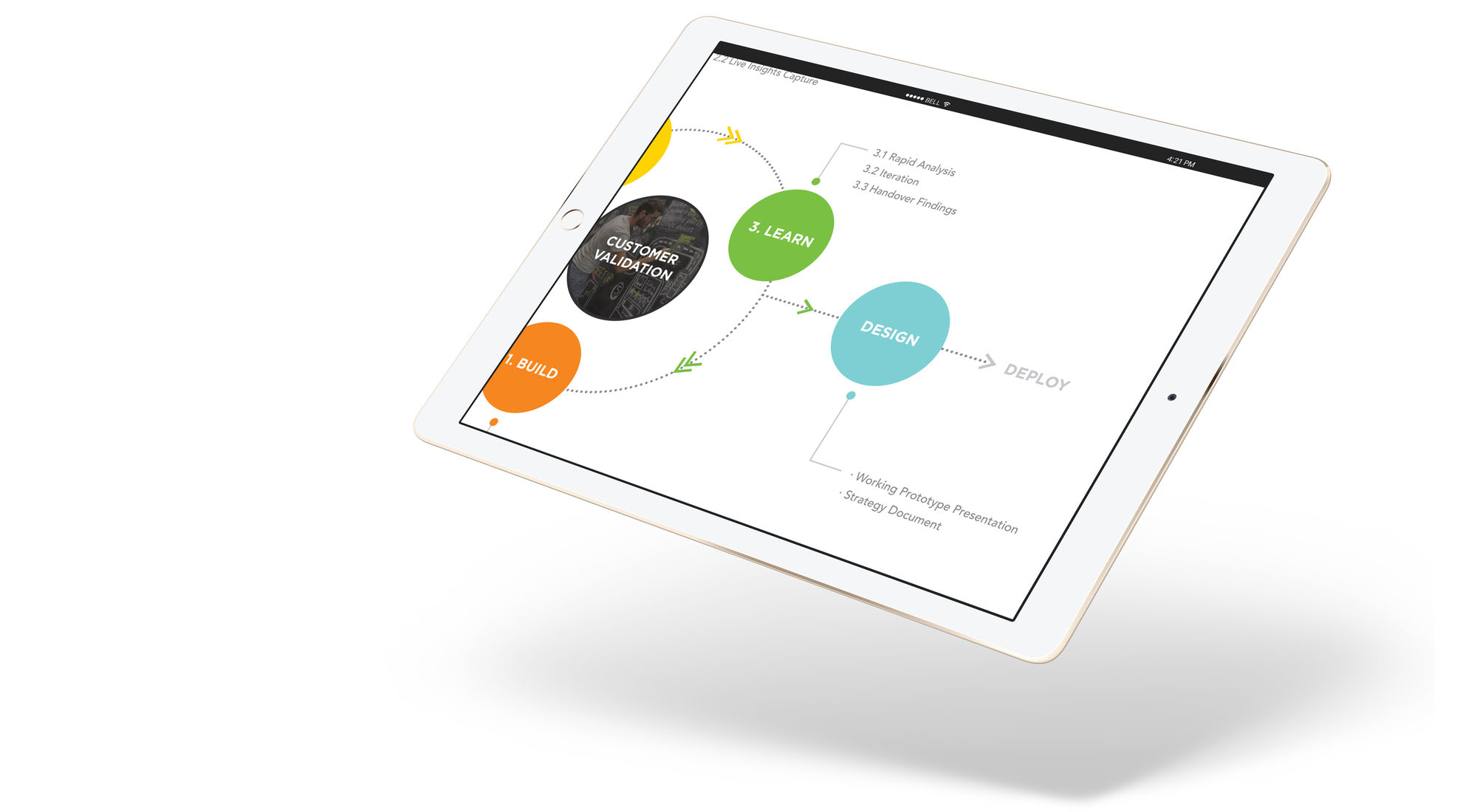 australia credit card validator