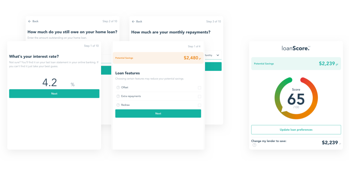 screengrabs from Uno Loanscore service