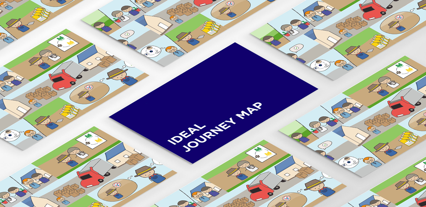 Agriculture Client Ideal Journey Map Mock up