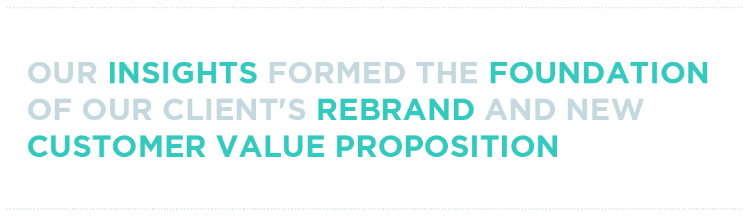 Our insights informed the foundation of our clients rebrand and new customer value proposition