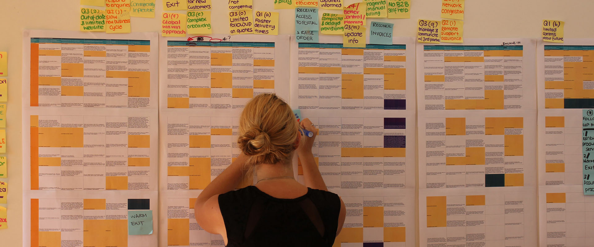Proto experience designer working on a large wall of customer data