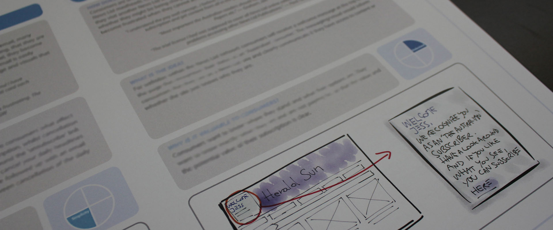 Proto CX strategy book