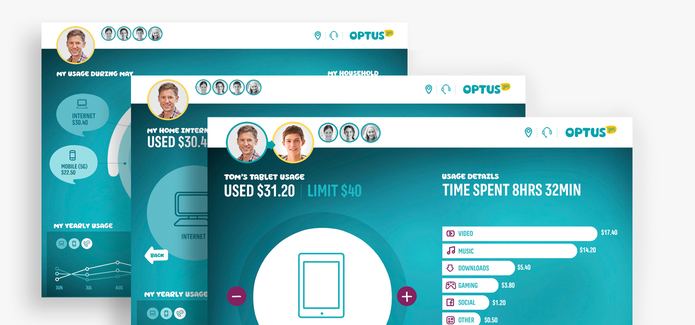 Proto Prototyping app for Optus - three slide graphic