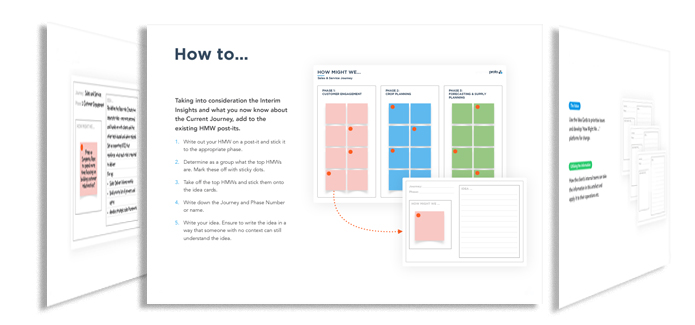 instructions on how to create value propositions designs